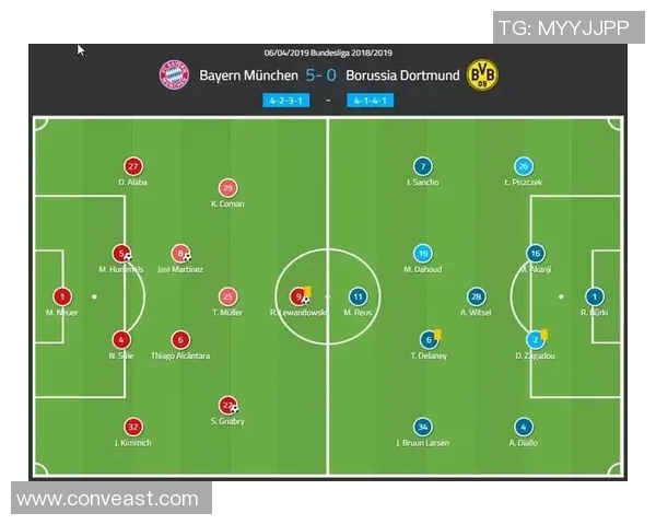 南京足球队与武汉足球队赛后复盘分析个人能力的对比与启示