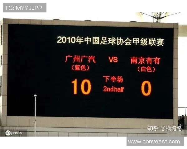 大连圆足球的崛起与发展探讨以及对中国足球未来的影响分析